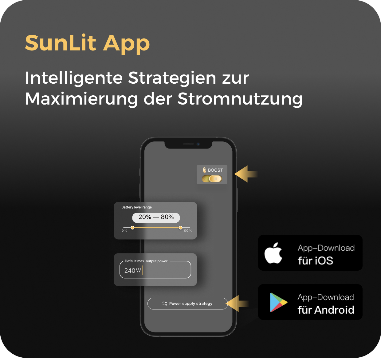 Solar + Speicher Komplett Set (10x 380Wp Module + Deye 800W + SunLit BK215 (2,15 kWh) + 3x Erweiterungsspeicher (6,45 kWh)