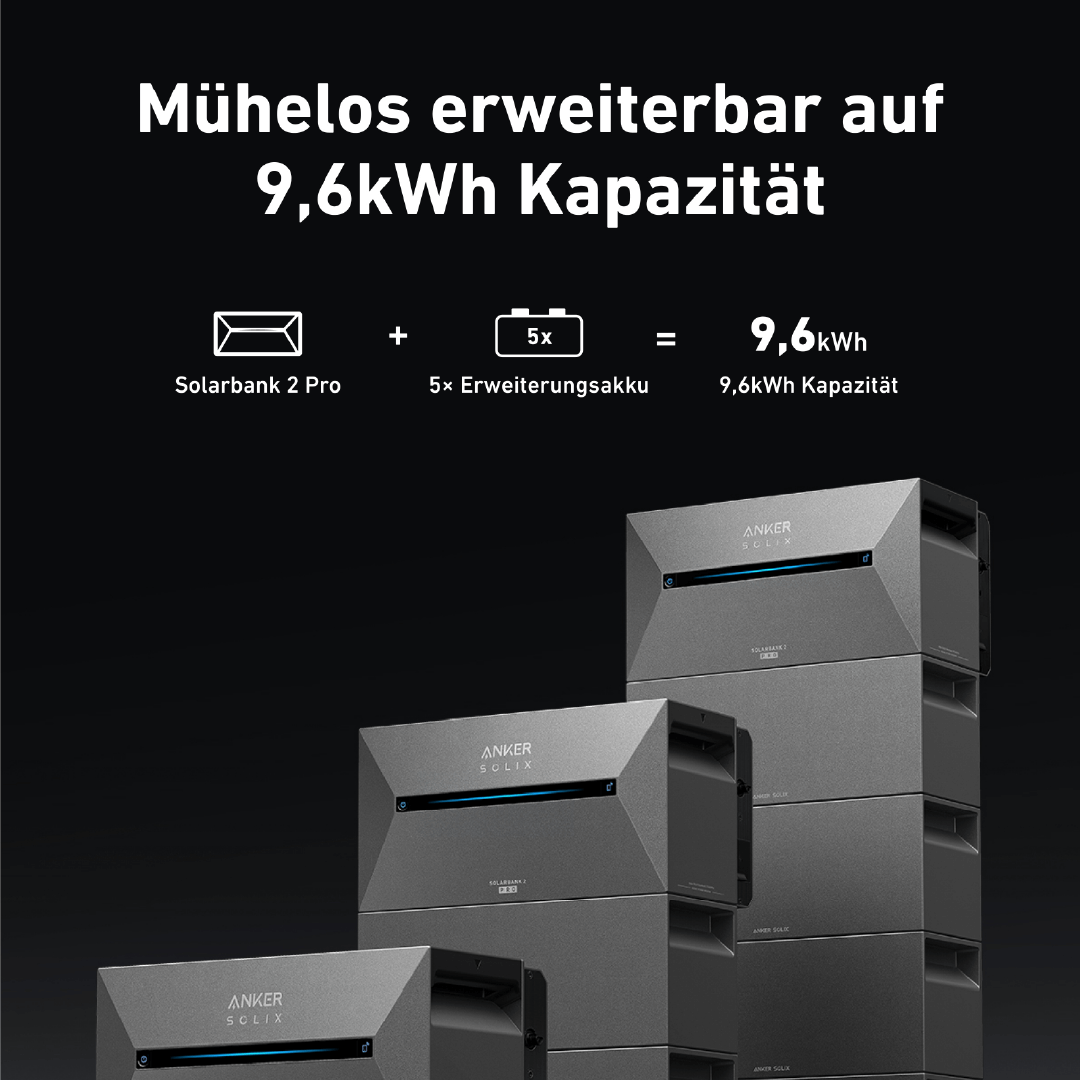 Balkonkraftwerk mit Anker All-in-One Lösung für Heimspeicher (1,6 kWh) mit 1820W N typ Glas-Glas Vollschwarz Solarmodule und Smarter Zähler