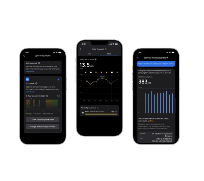 EcoFlow STREAM Pro (1,92 kWh)