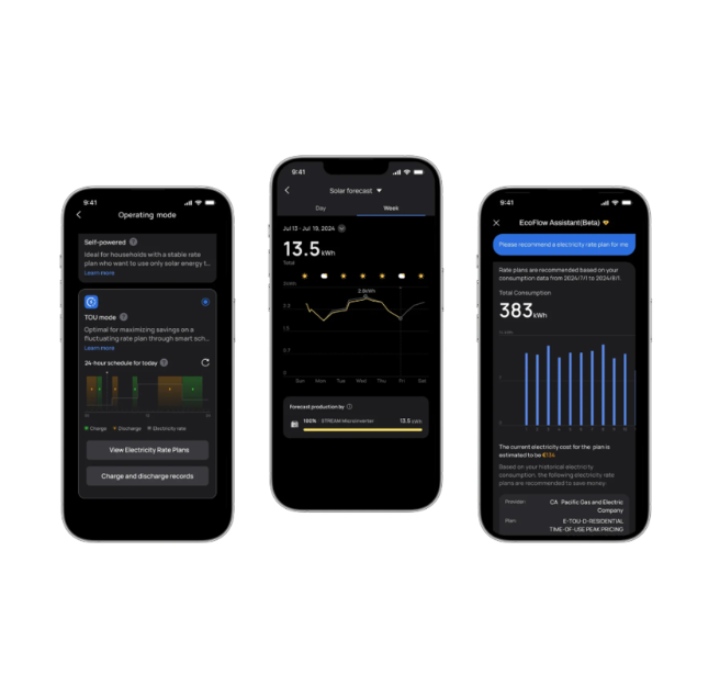 EcoFlow STREAM Max (1,92 kWh)