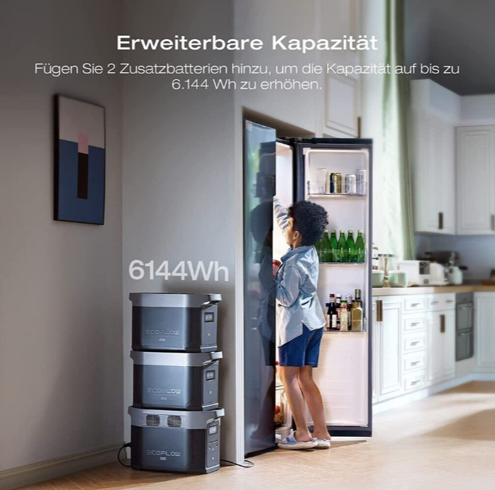 ECOFLOW Delta 2 Max Extra Batterie (2,05 kWh)