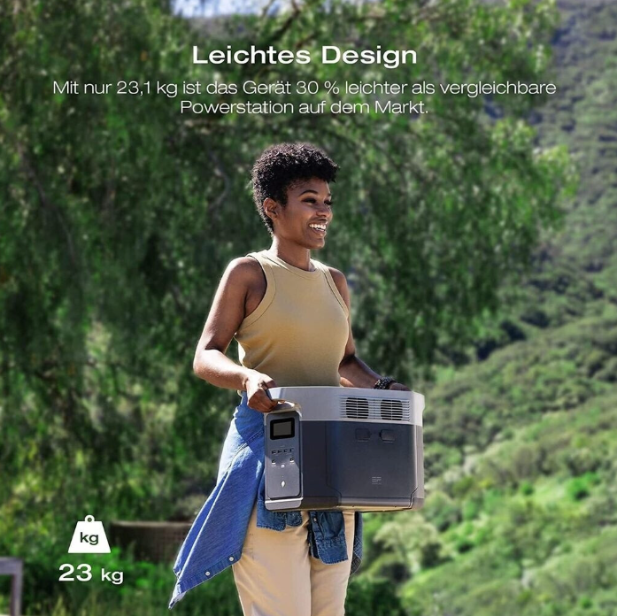 ECOFLOW Delta 2 Max - Tragbare Powerstation (2,05 kWh)