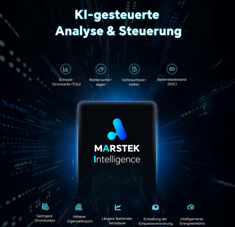 Marstek Venus E 3.0 – 5120Wh AC-Gekoppelter Speicher für Balkonkraftwerke + Marstek Microwechselrichter 800W + Marstek Smartmeter