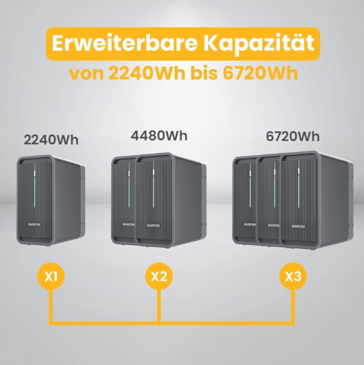 Marstek Balkonkraftwerk mit 910 Watt PV-Leistung + 2240 Wh Speicher inkl. Marstek 800W Mikrowechselrichter