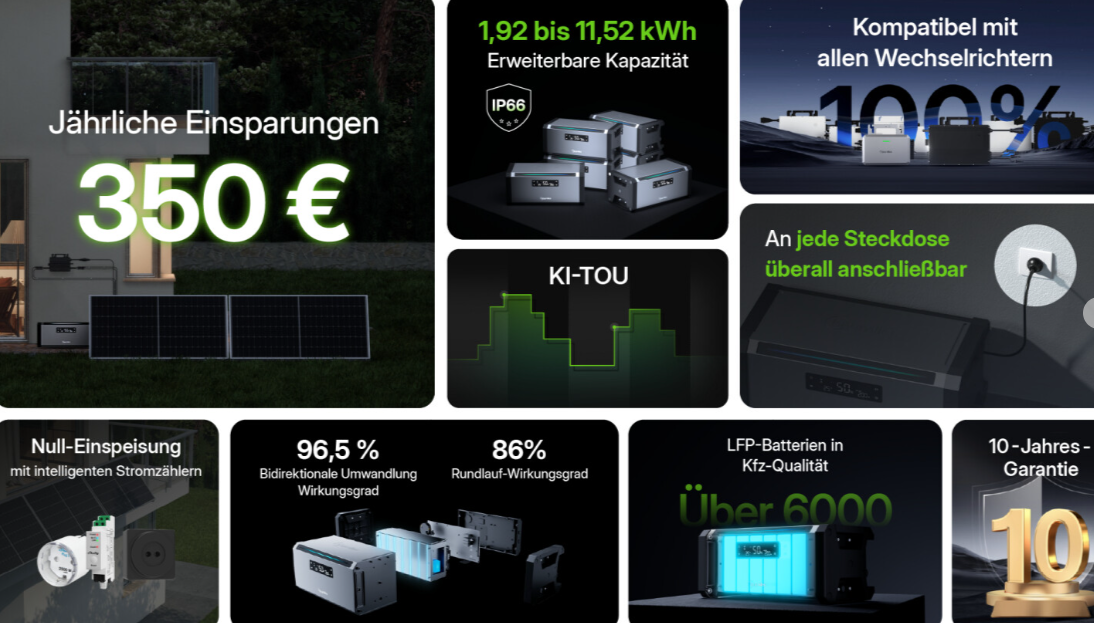 Hoymiles HiBattery 1,92 kWh AC + 4x 455W Solarmodule Bifazial Full BLK