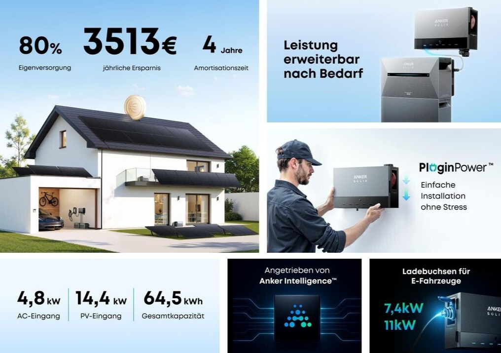Anker Multisystem SOLIX Solarbank Power Dock