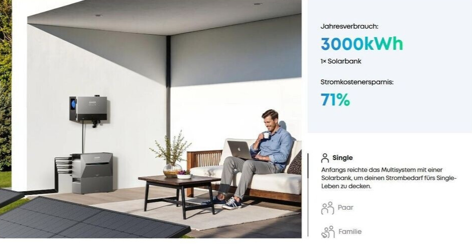 Anker Multisystem SOLIX Solarbank Power Dock