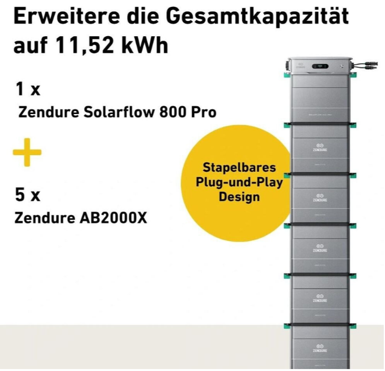 SolarFlow 800 Pro (inkl. 1920Wh Akku)
