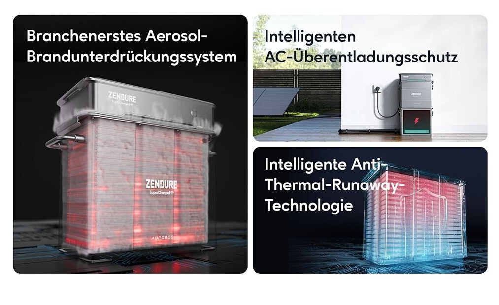 Zendure Balkonkraftwerk 1820W 4 x 455Wp Module + SolarFlow Hyper 2000 + 4 x AB1000S Erweiterungsbatterie (3,84kWh)