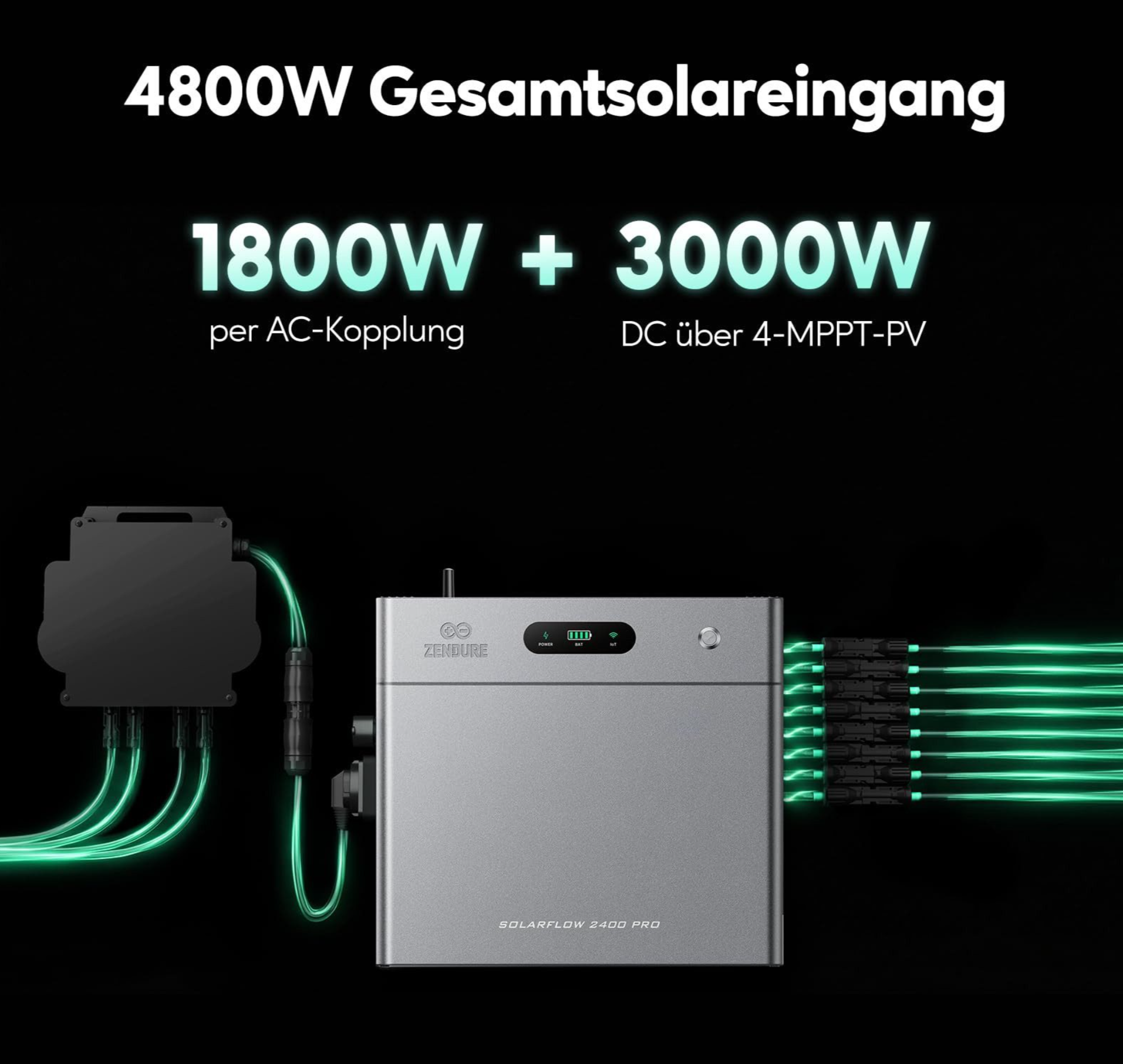 Zendure SolarFlow 2400 Pro Balkonkraftwerk mit Speicher (2,40 kWh)