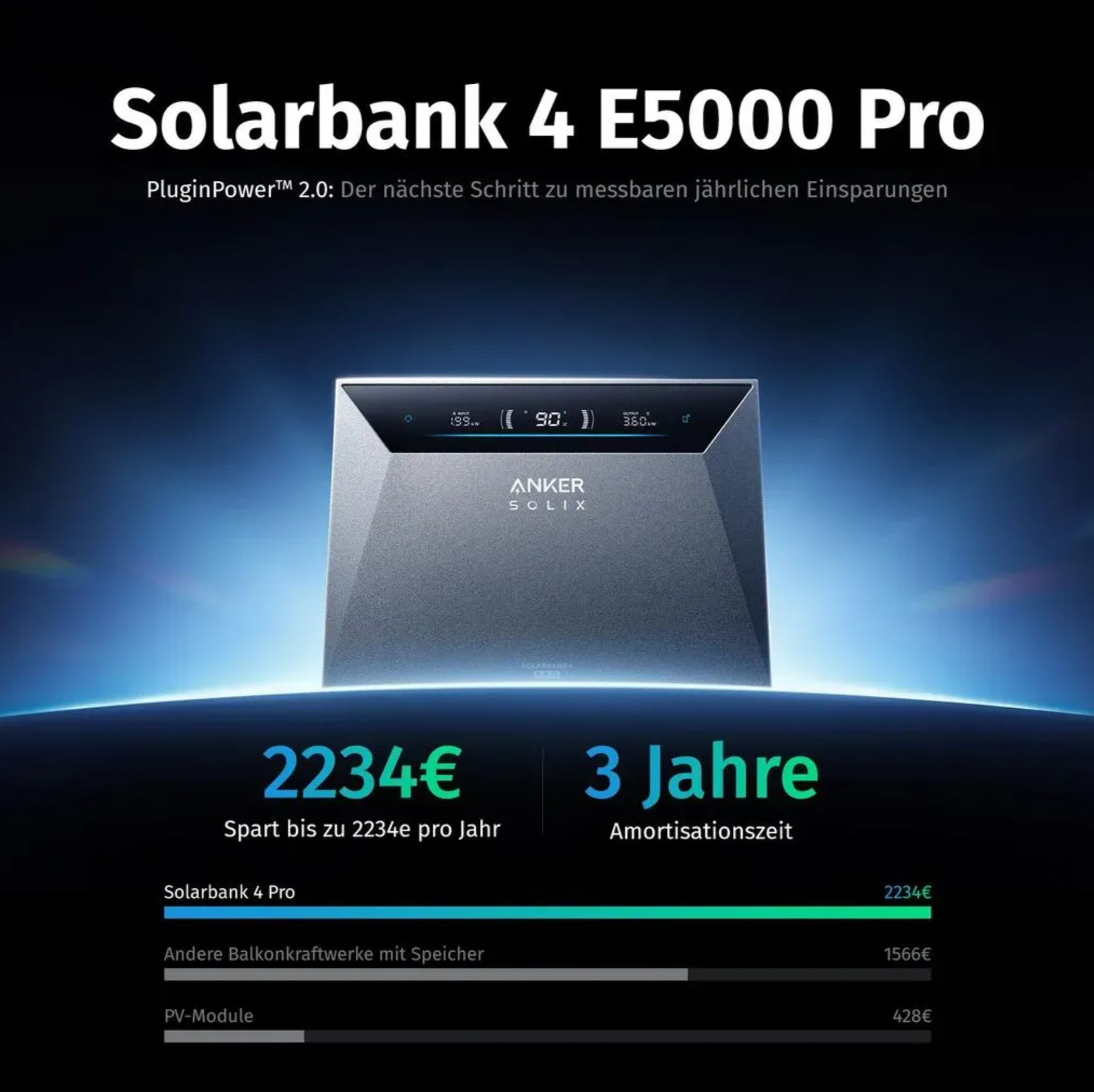 Anker SOLIX Solarbank 4 Pro LiFePO4 Speicher 10000 Ladezyklen – Ansicht 6