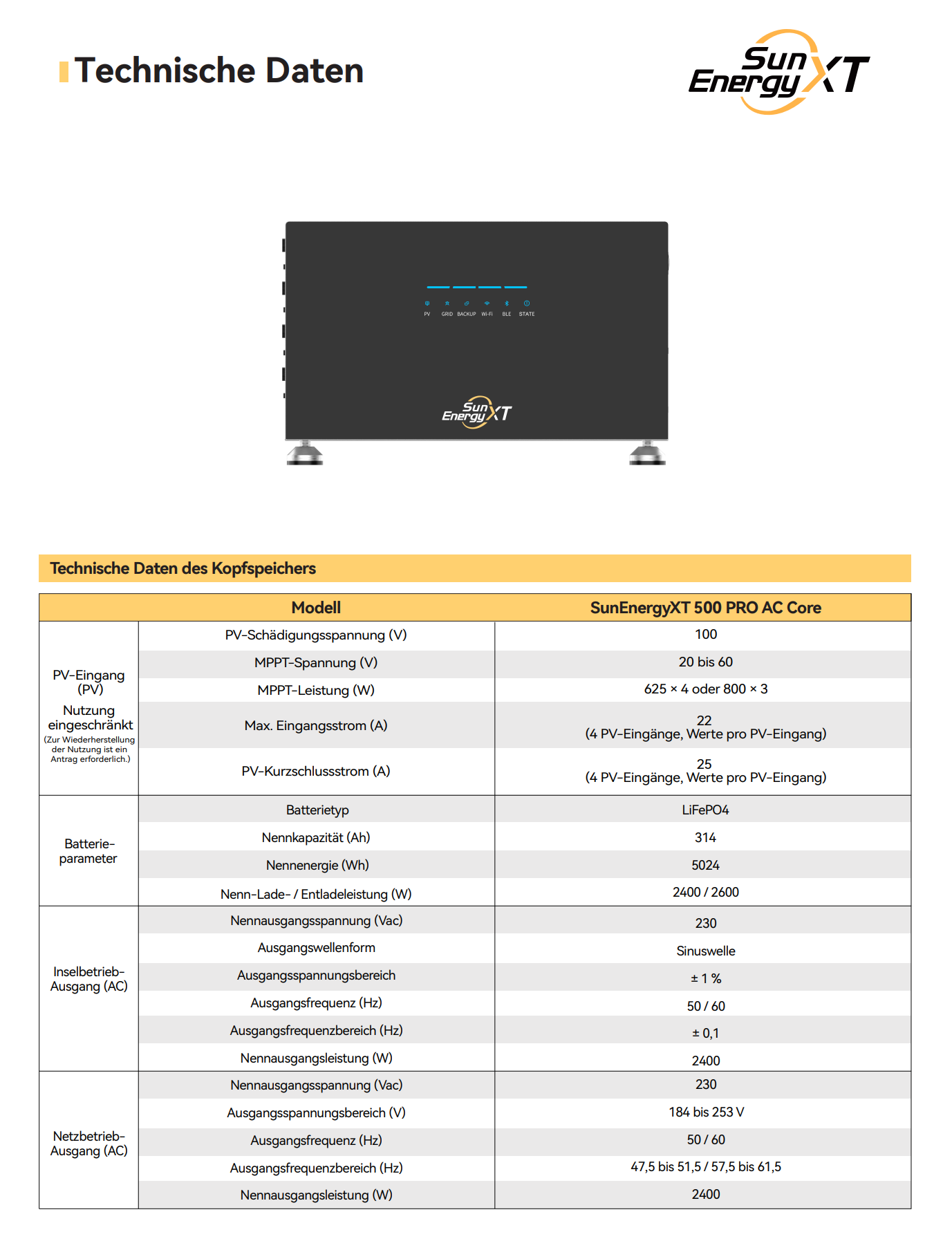 SunEnergyXT 500 PRO AC Core