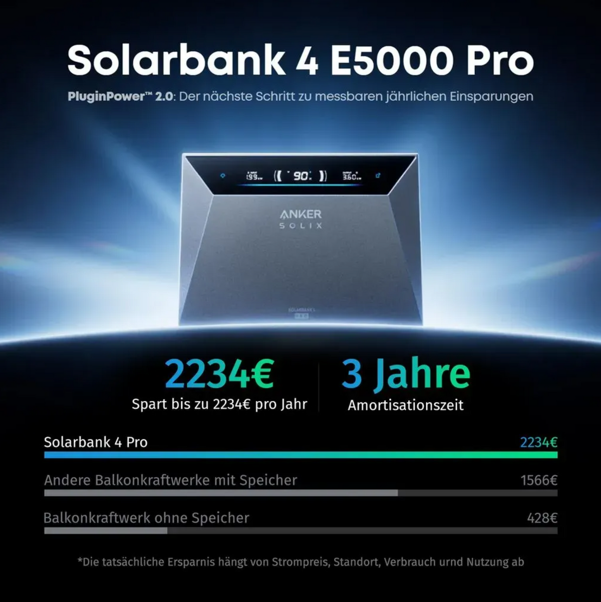 Anker SOLIX Solarbank 4 E5000 Pro 5 kWh inkl. SOLIX Power Dock