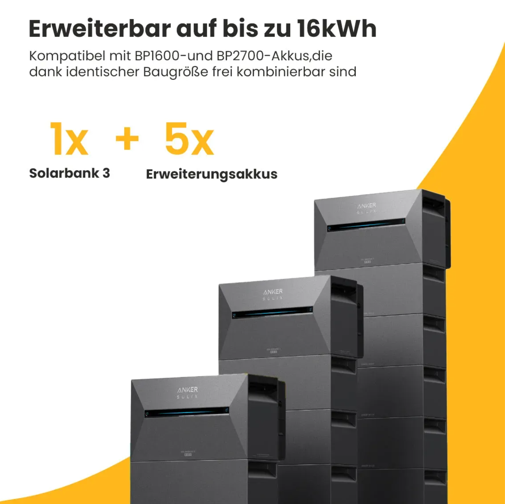 Anker SOLIX Solarbank 3 E2700 Pro 2,68 kWh inkl. SOLIX Power Dock