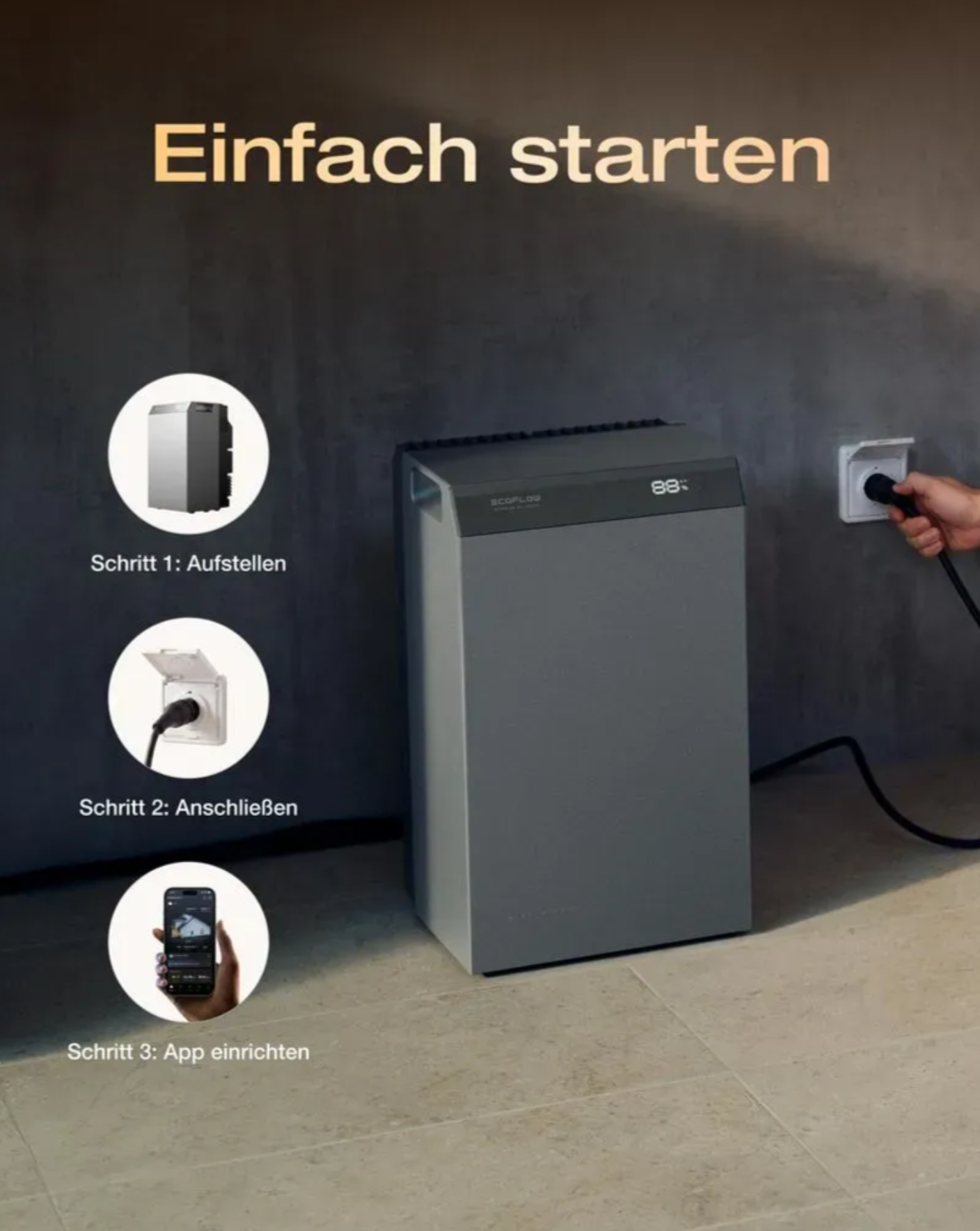 EcoFlow STREAM AC 5000 (5 kWh) – Solarbatterie auch ohne Solar, für dynamische Stromtarife