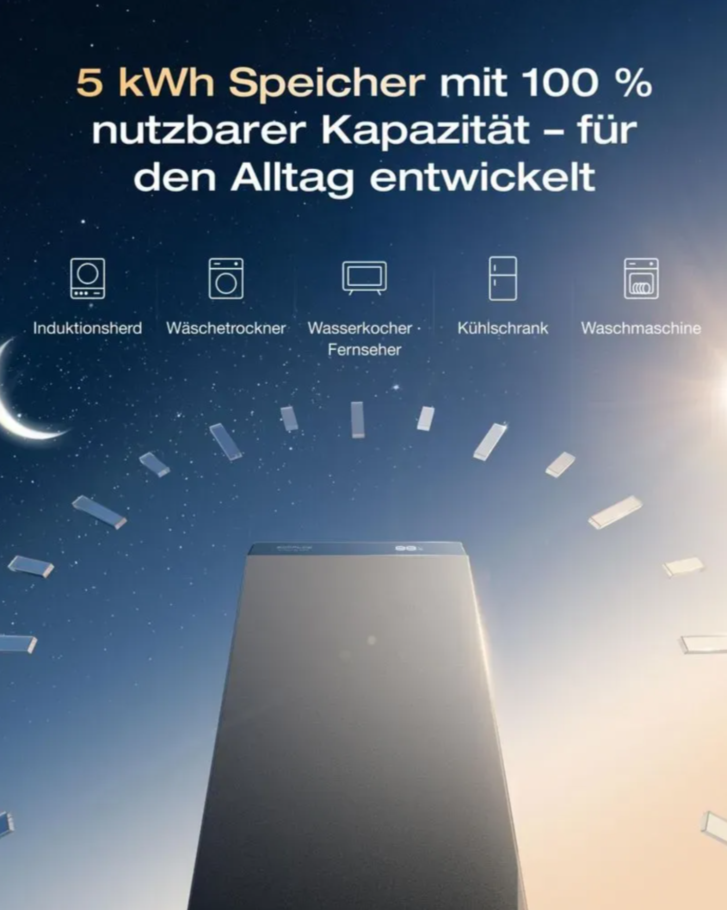 EcoFlow STREAM AC 5000 (5 kWh) – Solarbatterie auch ohne Solar, für dynamische Stromtarife