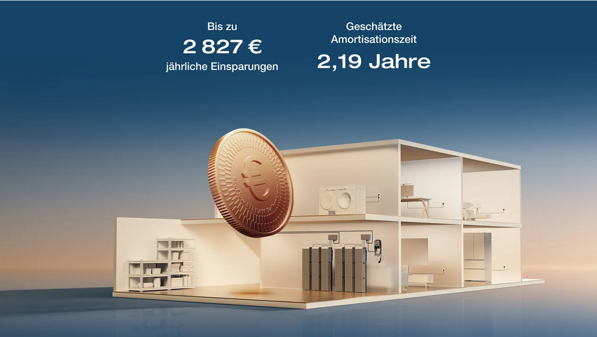 EcoFlow STREAM AC 5000 – 5 kWh Balkonkraftwerk Solarbatterie