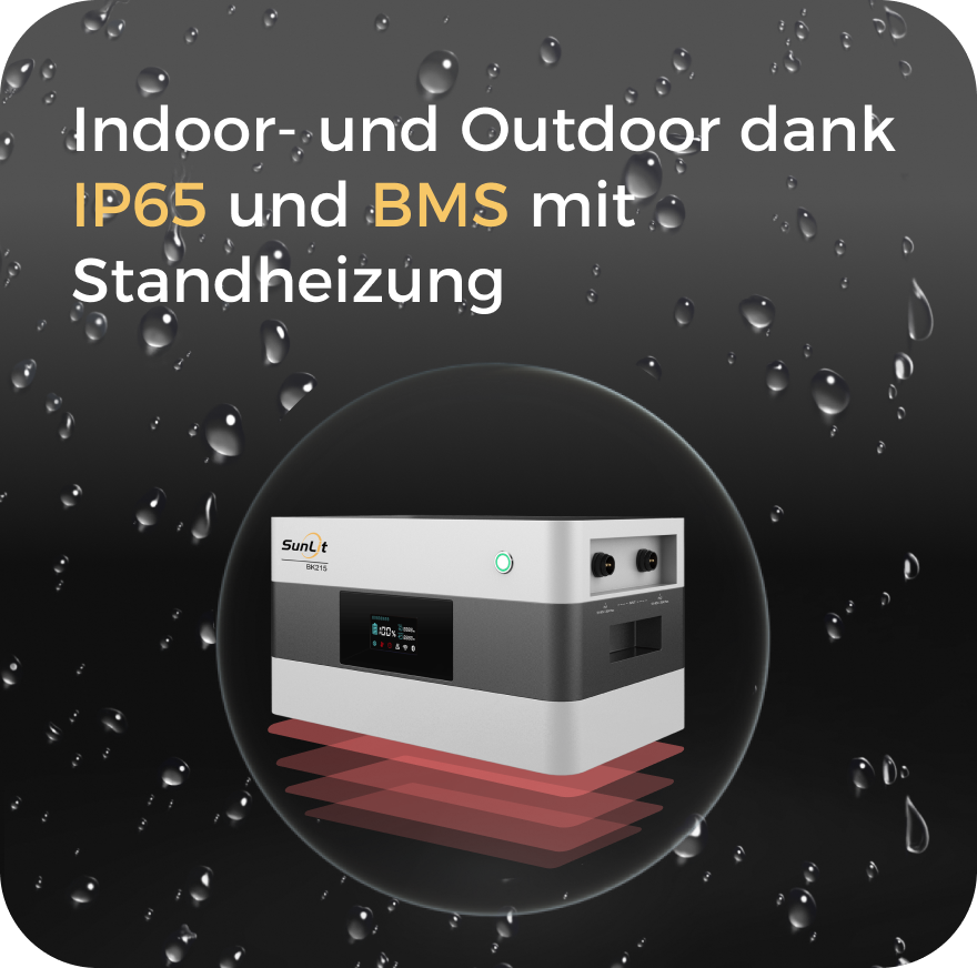 SOLAR THE WORLD® SunLit BK215 + APSystems EZ1-M Balkonkraftwerk Speicherpaket zum Nachrüsten