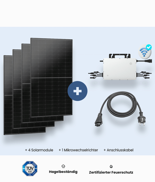 Solar The World Erfahrungen
