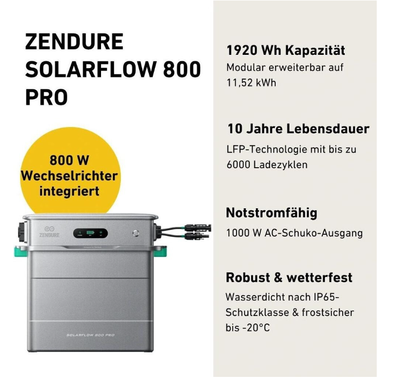 SolarFlow 800 Pro + 3 x AB2000X (7,68 kWh)