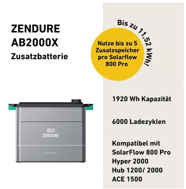SolarFlow 800 Pro + 3 x AB2000X (7,68 kWh)