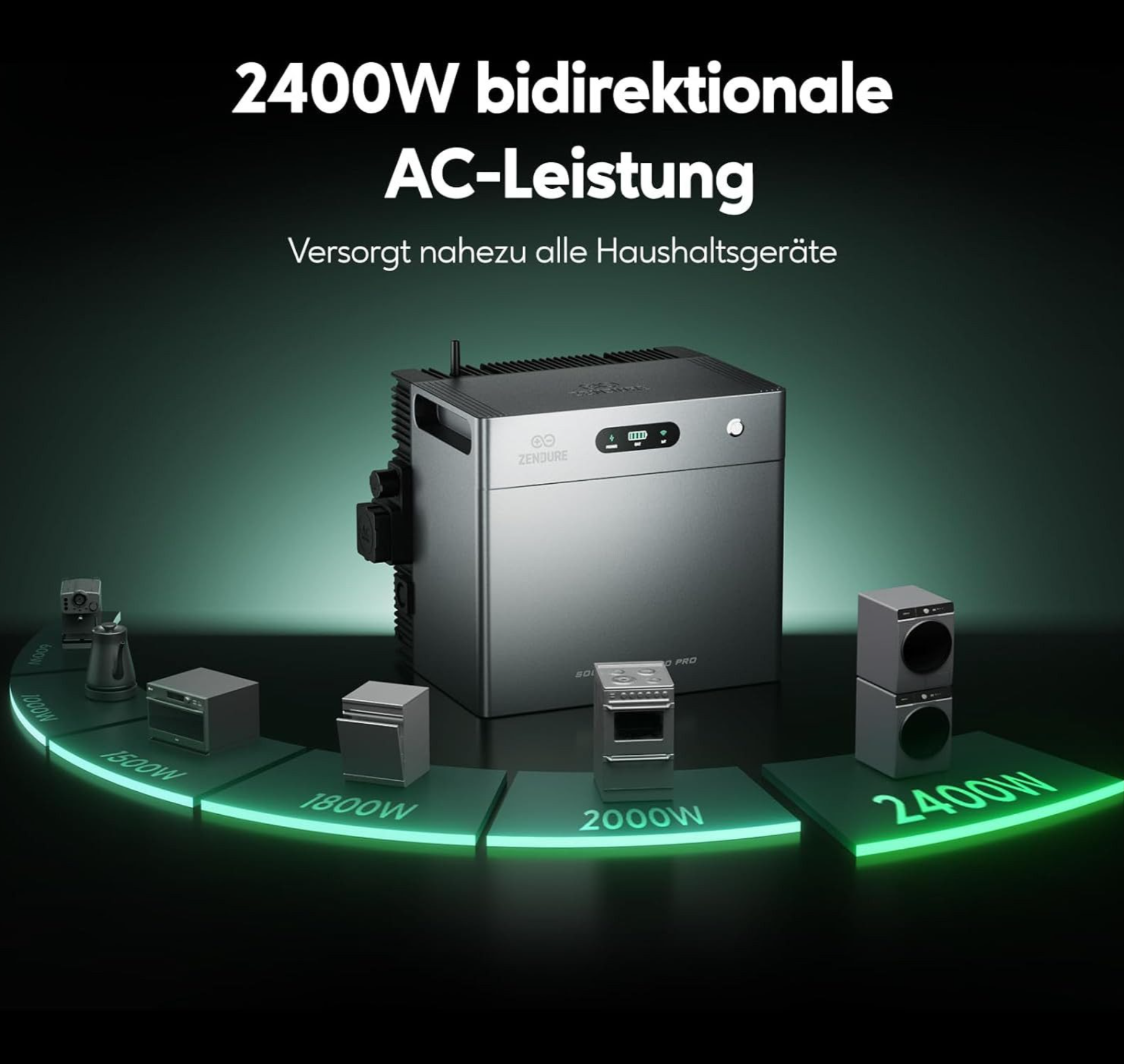 Zendure SolarFlow 2400 Pro Balkonkraftwerk mit Speicher (2,40 kWh)