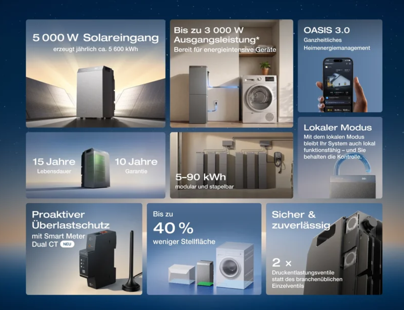 EcoFlow STREAM EB5000 (5 kWh) – Balkonkraftwerk-Erweiterungsspeicher